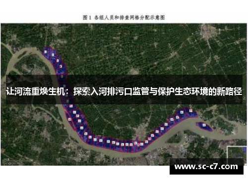 让河流重焕生机:探索入河排污口监管与保护生态环境的新路径 让河流重焕生机:探索入河排污口监管与保护生态环境的新路径