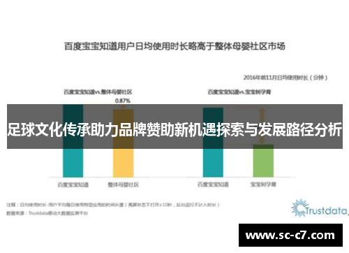 足球文化传承助力品牌赞助新机遇探索与发展路径分析