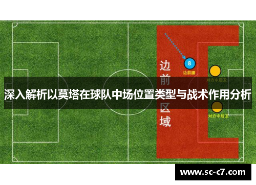 深入解析以莫塔在球队中场位置类型与战术作用分析