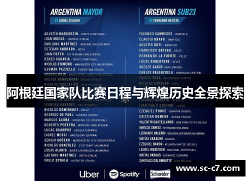 阿根廷国家队比赛日程与辉煌历史全景探索