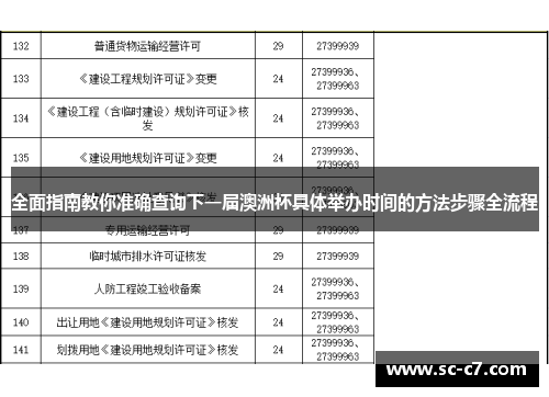 全面指南教你准确查询下一届澳洲杯具体举办时间的方法步骤全流程