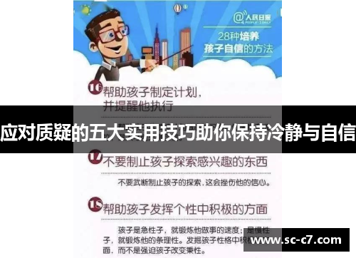 应对质疑的五大实用技巧助你保持冷静与自信
