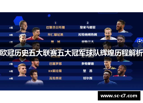 欧冠历史五大联赛五大冠军球队辉煌历程解析