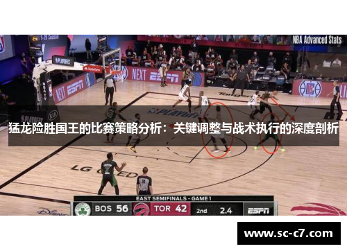 猛龙险胜国王的比赛策略分析:关键调整与战术执行的深度剖析 猛龙险胜国王的比赛策略分析:关键调整与战术执行的深度剖析
