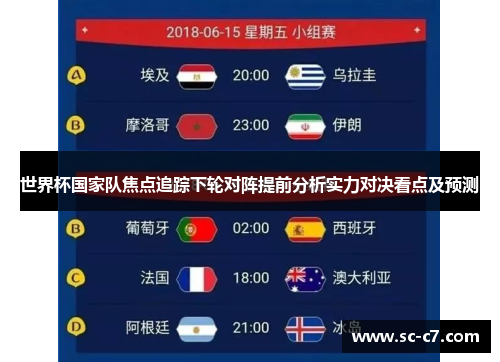 世界杯国家队焦点追踪下轮对阵提前分析实力对决看点及预测
