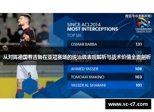 从对阵德国看吉鲁在亚冠赛场的统治级表现解析与战术价值全面剖析