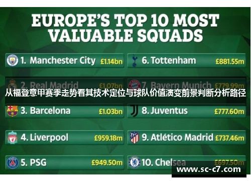 从福登意甲赛季走势看其技术定位与球队价值演变前景判断分析路径