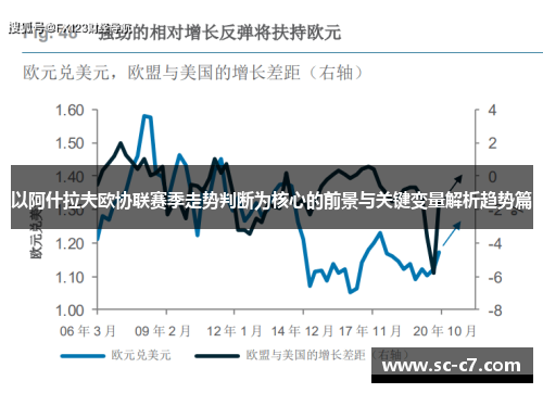 以阿什拉夫欧协联赛季走势判断为核心的前景与关键变量解析趋势篇 以阿什拉夫欧协联赛季走势判断为核心的前景与关键变量解析趋势篇