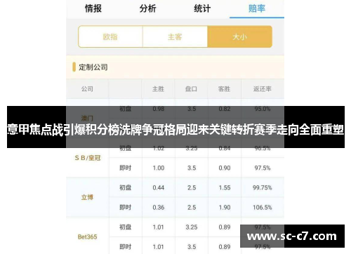 意甲焦点战引爆积分榜洗牌争冠格局迎来关键转折赛季走向全面重塑