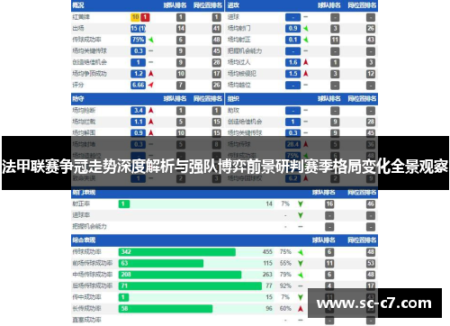 法甲联赛争冠走势深度解析与强队博弈前景研判赛季格局变化全景观察