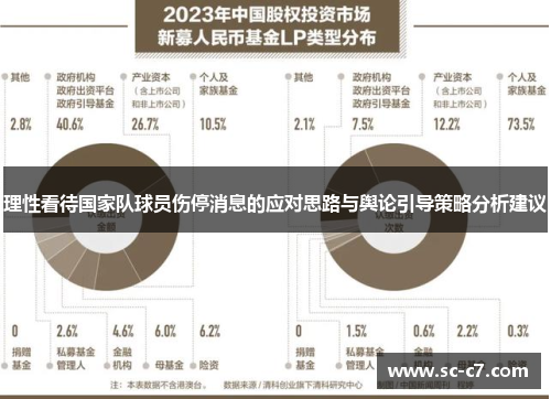 理性看待国家队球员伤停消息的应对思路与舆论引导策略分析建议