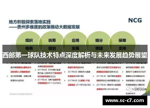 西部第一球队技术特点深度解析与未来发展趋势展望 西部第一球队技术特点深度解析与未来发展趋势展望