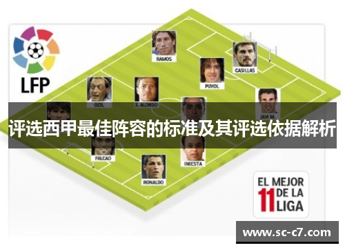 评选西甲最佳阵容的标准及其评选依据解析