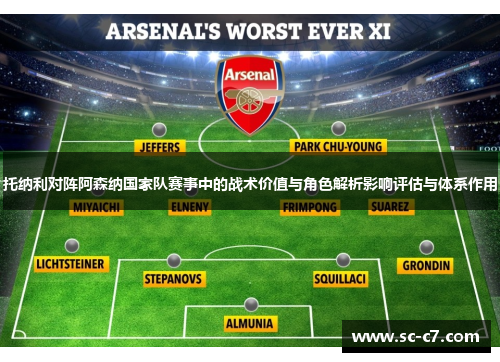 托纳利对阵阿森纳国家队赛事中的战术价值与角色解析影响评估与体系作用 托纳利对阵阿森纳国家队赛事中的战术价值与角色解析影响评估与体系作用