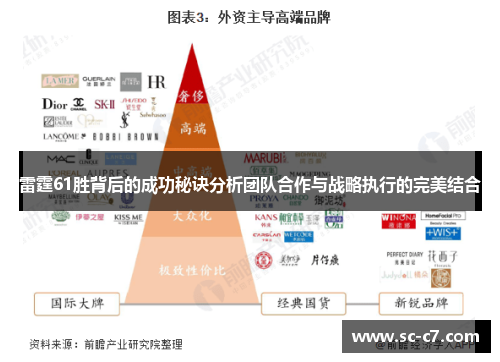 雷霆61胜背后的成功秘诀分析团队合作与战略执行的完美结合